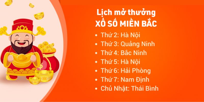 Một vài lưu ý khi nhận giải thưởng xổ số Miền Bắc